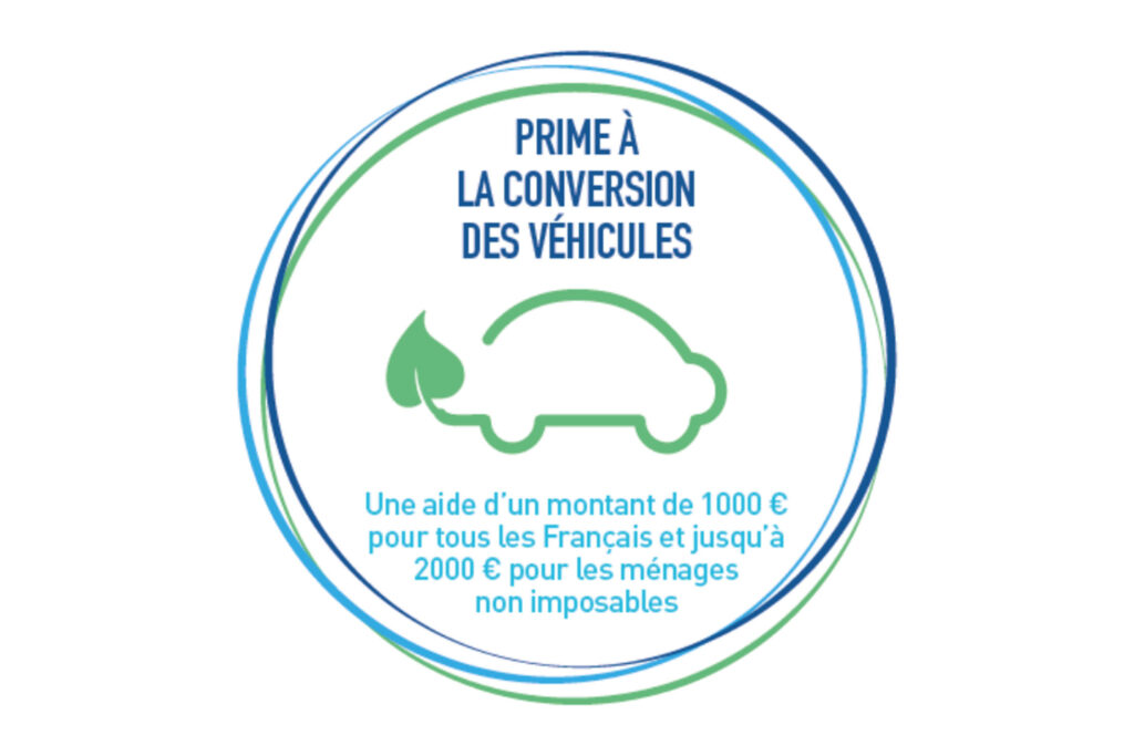 Profiter de la Prime à la Conversion 2020: Guide Complet 142 Comment Profiter de la Prime à la Conversion 2020 ?