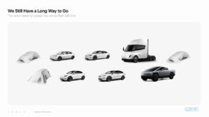 Nouvelles Tesla, le Cybertruck pour l’Europe : voici ce qu’il faut retenir de la conférence d’Elon Musk