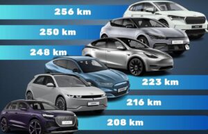 La véritable autonomie sur autoroute des 7 SUV électriques du moment