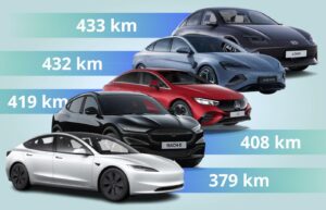Top 30 des voitures électriques avec la meilleure autonomie sur autoroute
