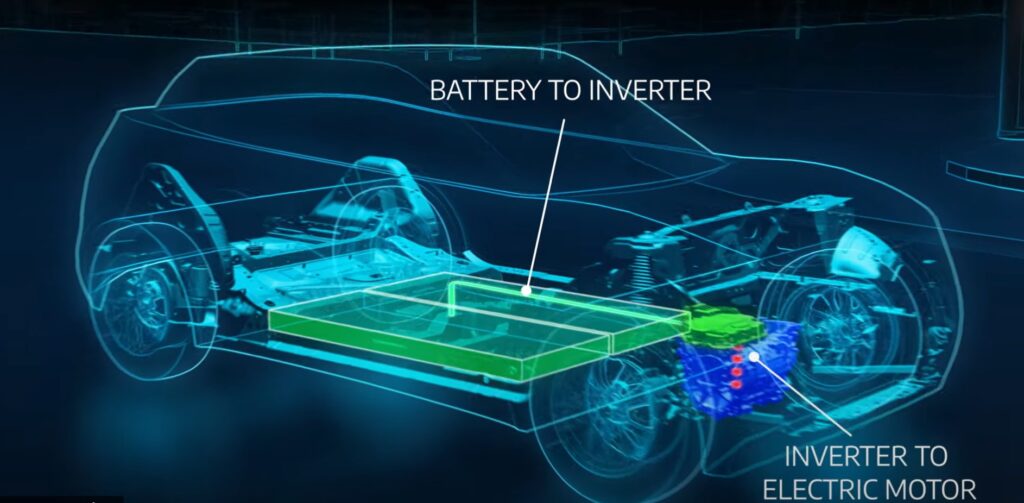 Stellantis prépare une nouvelle technologie de batterie pour 2030 17 Stellantis prépare sa nouvelle technologie de batterie pour 2030