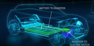 Stellantis prépare sa nouvelle technologie de batterie pour 2030