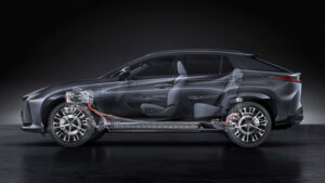 Révolution silencieuse : comment Toyota transforme radicale