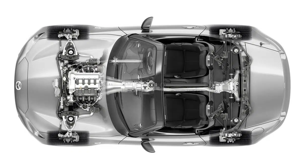 Cette Europe friande de moteurs électriques, pendant que le Japon vénère le 2,5 litres ! 2 Vue de dessus transparente du Mazda MX-5 ND 2025 dévoilant moteur, transmission et architecture légère