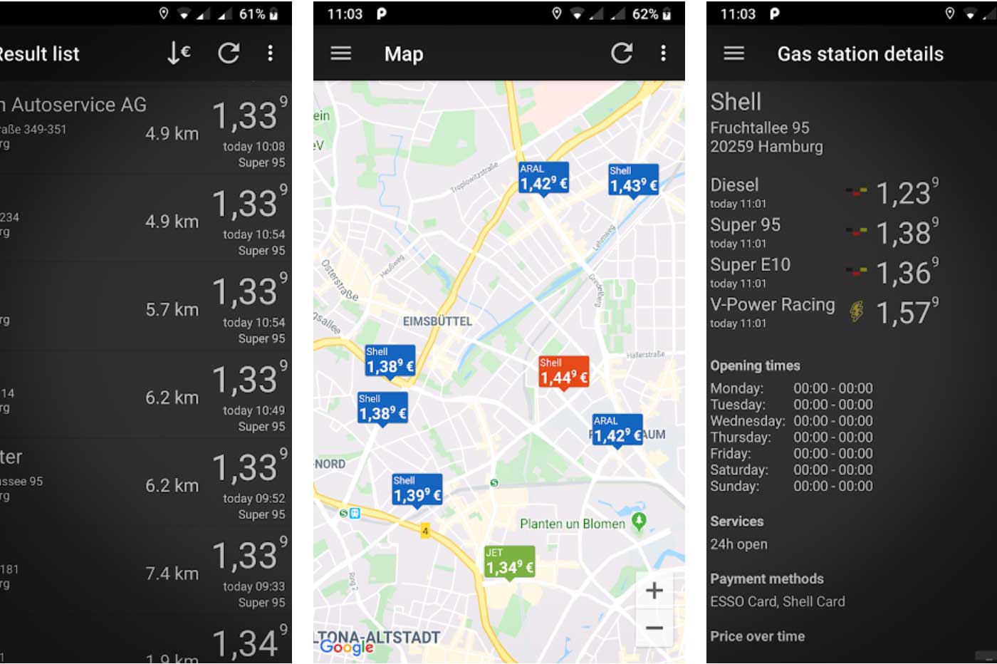 Ce carburant pas cher : découvrez ces meilleures astuces pour le prix de l'essence et du diesel ! 6 Fuel Flash
