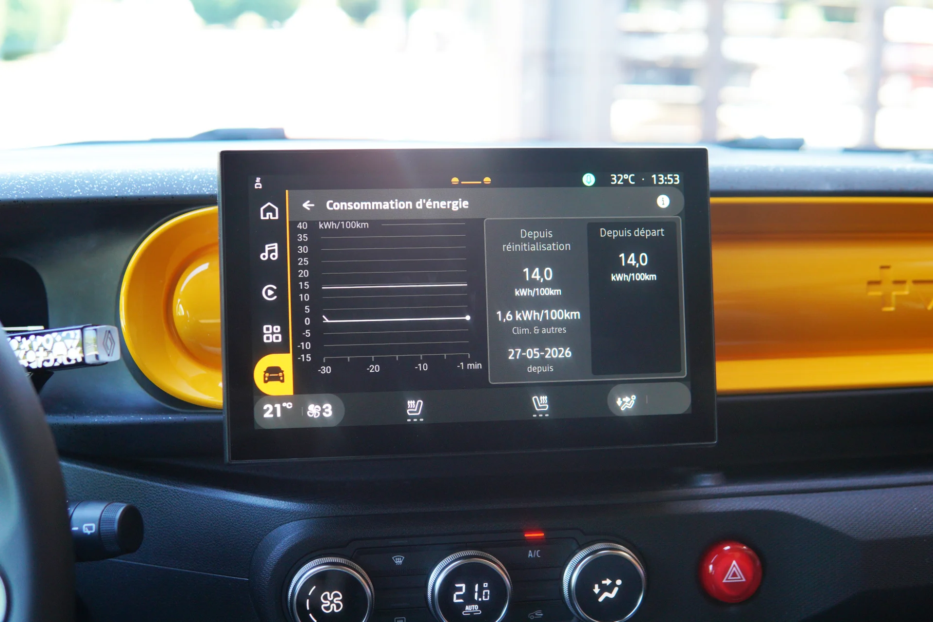 Cette Renault Twingo électrique 2026 : le défi ultime pour la vraie vie ! Découvrez pourquoi ! 15 Essai Renault Twingo Electrique 2026 E Tech Consommations