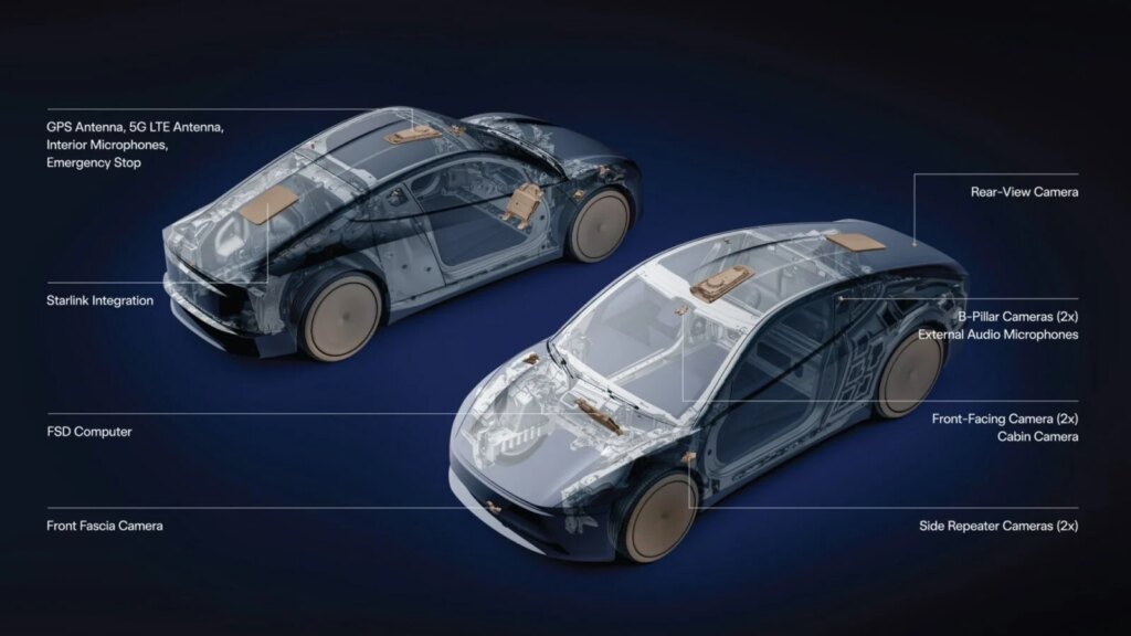 Cette incroyable Tesla avec Starlink intégré va changer votre façon de conduire ! Découvrez où ! 1 La première Tesla avec Starlink intégré est officielle : voici où l’antenne sera placée