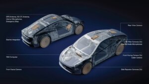 La première Tesla avec Starlink intégré est officielle : voici où l’antenne sera placée